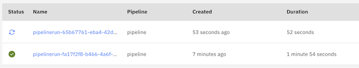 Dashboard redeployment