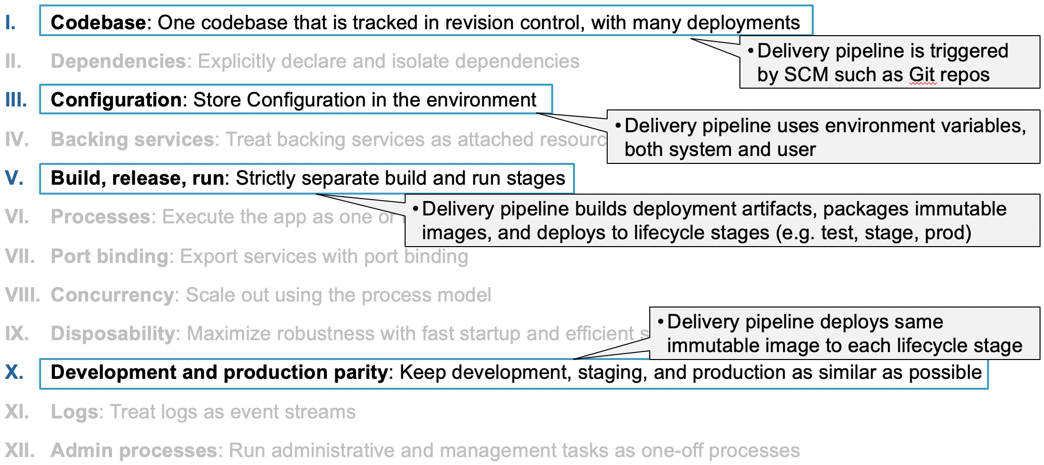 devops